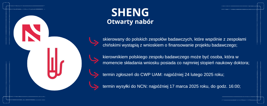 SHENG Otwarty Nabór, skierowany do polskich zespołów badawczych, które wspólnie z zespołami chińskimi wystąpią z wnioskiem o finansowanie projektu badawczego; kierownikiem polskiego zespołu badawczego może być osoba, która w momencie składania wniosku posiada co najmniej stopień naukowy doktora; termin zgłoszeń do CWP UAM: najpóźniej 24 lutego 2025 roku; termin wysyłki do NCN: najpóźniej 17 marca 2025 roku, do godz. 16:00; Logo konkursu i NCN po lewej stronie